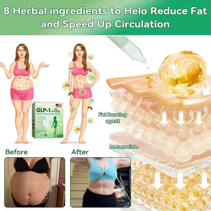 GLP-1 6-in-1 Gesundheitslösung – Flüssigkeit zum Einnehmen (Nur einmal täglich, sichtbare Veränderungen in 7 Tagen) Bei Übergewicht, Herz-Kreislauf-Erkrankungen, Diabetes, Schlafapnoe, Darmproblemen, Gelenkbeschwerden und mehr