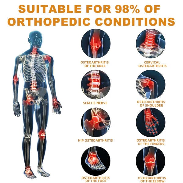 🔥 South Moon BEE VENOM PAIN RELIEF CREAM | RAPID JOINT & BONE RECOVERY 🦵🐝