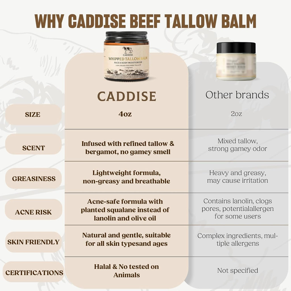 Whipped Beef Tallow for Skin – 100% Grass-Fed Handmade Cream Moisturizer for Face & Body, Natural with Honey, Shea Butter, Jojoba Oil, Non-Greasy, Nourishing for Men, Women, Kids, 4 Oz