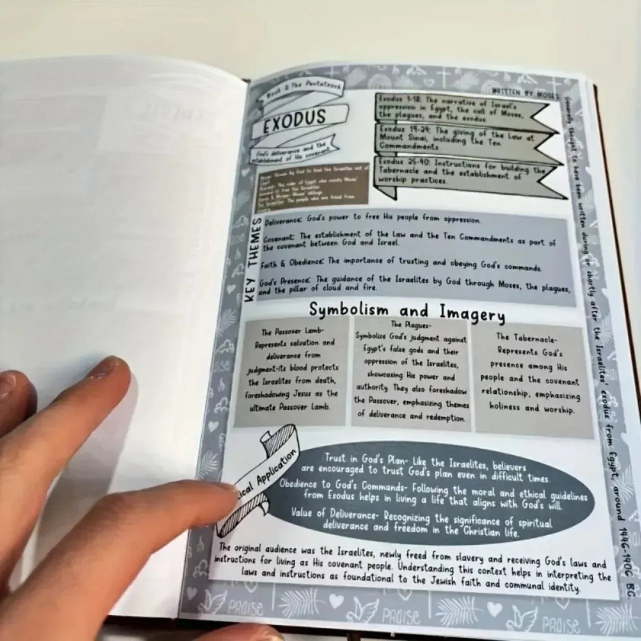 Versaqua Canon Bible Guide – 66 Pages to Deepen Your Faith